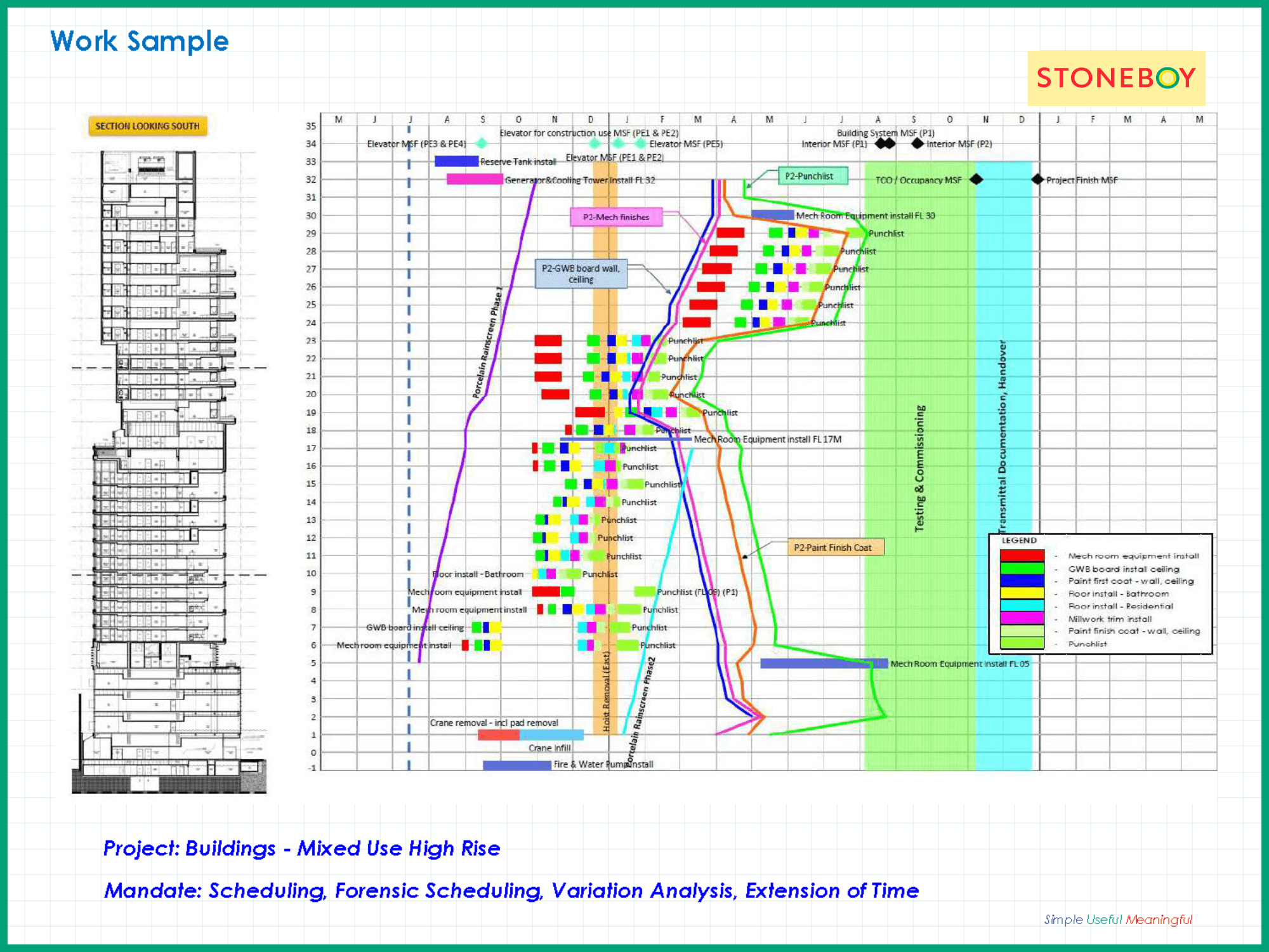 Construction Claims Management 1