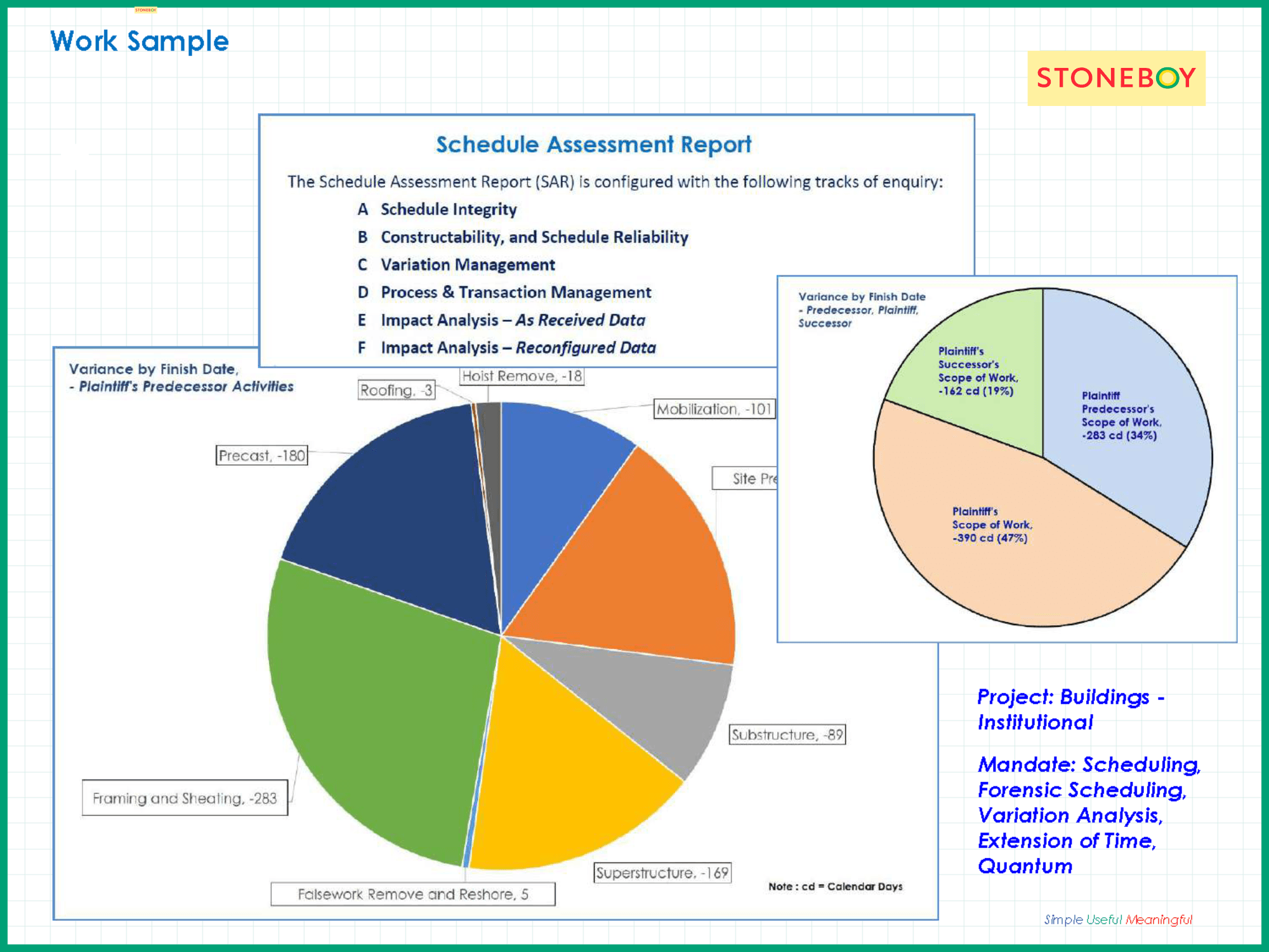 Construction Claims Management 2